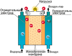 70-71-5