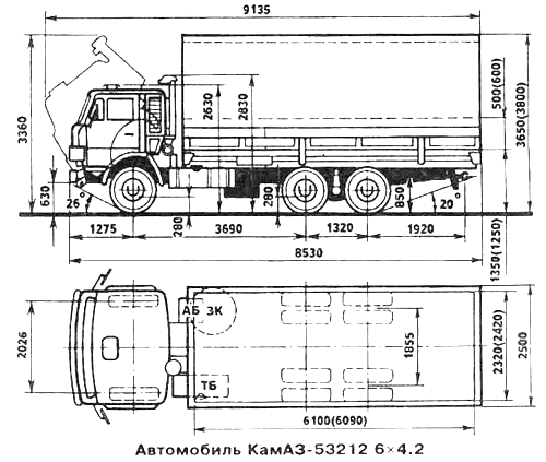 kamaz53212-2